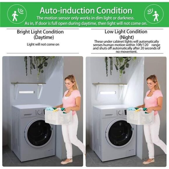 Rechargeable Motion Sensor Led Lights Ultra Thin Softer Under Counter 54-LED - Picture 5 of 7